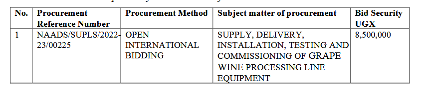 Screenshot 2023 03 30 at 19 46 20 Microsoft Word Detailed advert for grape wine equipment.docx Detailed advert for grape wine equipment.pdf