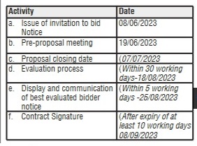 table1