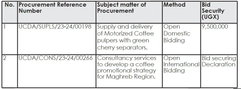 tenders at Uganda Coffee Development Authority